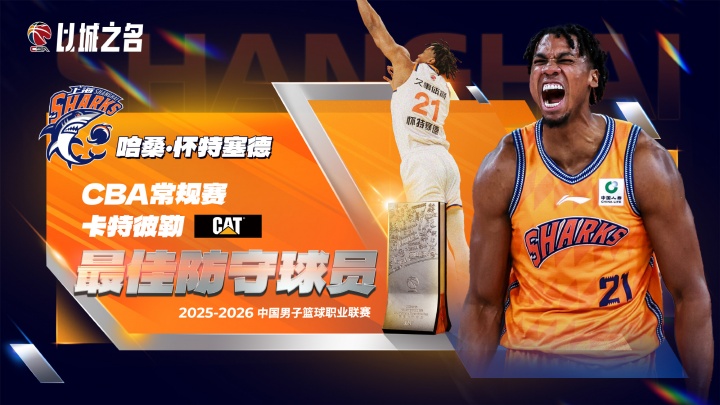 开云-CBA本赛季DPOY得票：白边909分第1 徐昕274分第2 张镇麟236分第3
